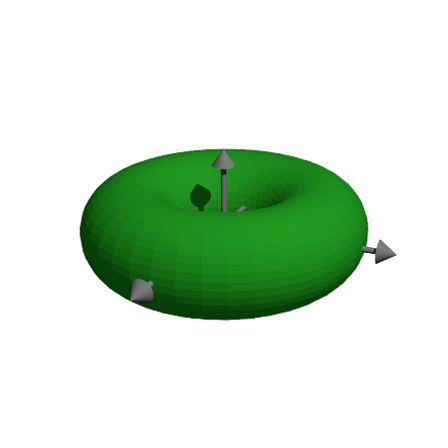 Donat Math