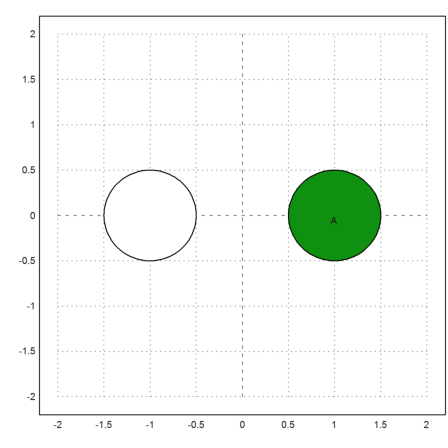 Donat Math