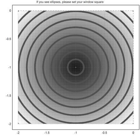 Fermat Point