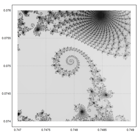 Mandelbrot Set