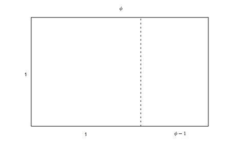 Moler - Introduction to Matlab in EMT