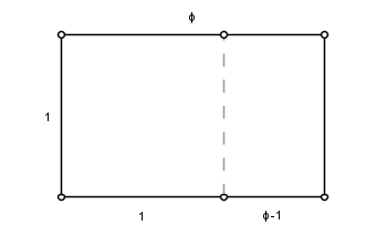 Moler - Introduction to Matlab in EMT