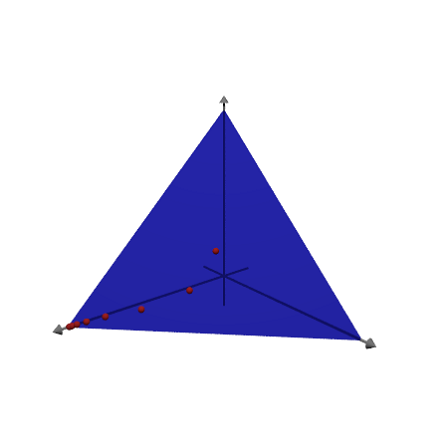 Optimization by Affine Scaling