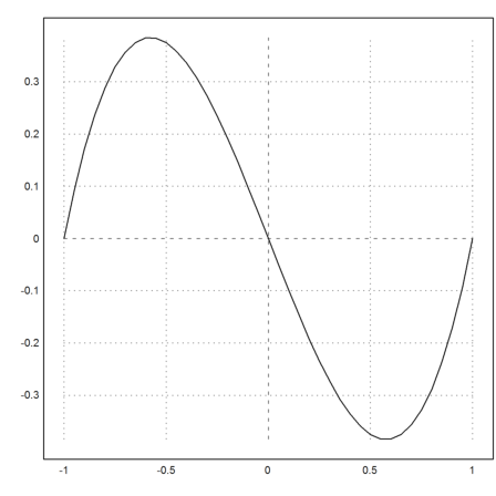 R Commands in Euler