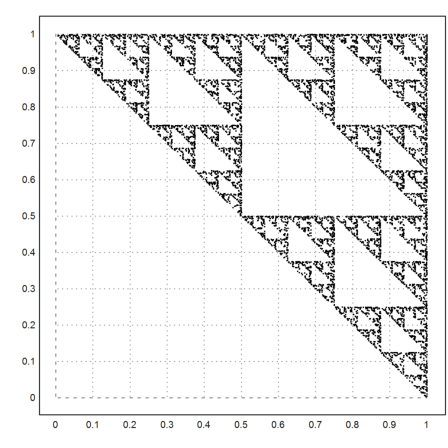 Random Fractals