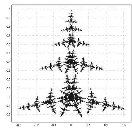 Random Fractals