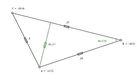 Rational Trigonometry