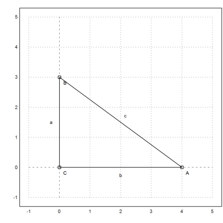 Rational Trigonometry