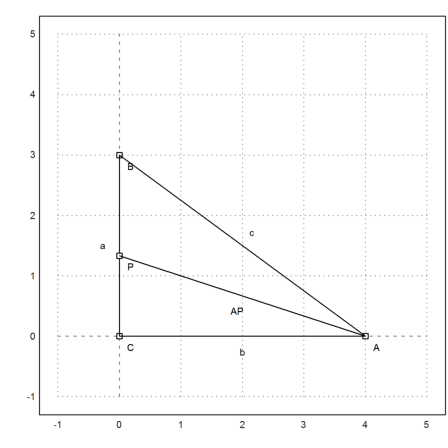 Rational Trigonometry