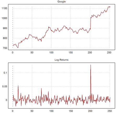 Reading Stock Data