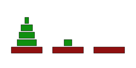 Towers of Hanoi