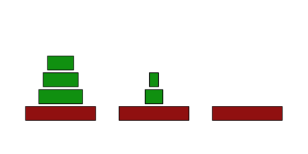 Towers of Hanoi