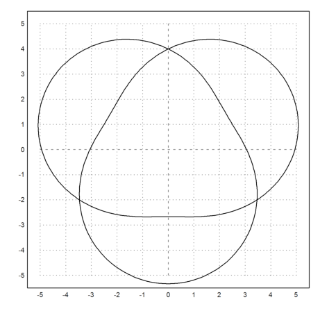 Trefoil Knot