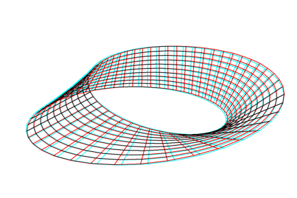 00 - Demo - Plots in Euler