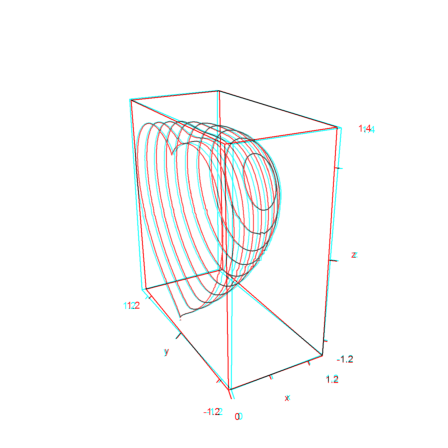 00 - Demo - Plots in Euler