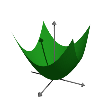 03 - Povray in Euler