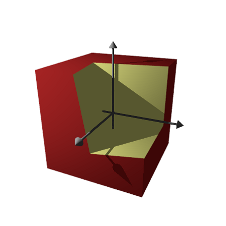 03 - Povray in Euler