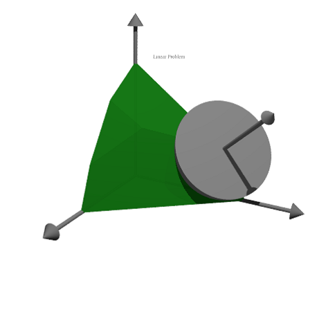 03 - Povray in Euler