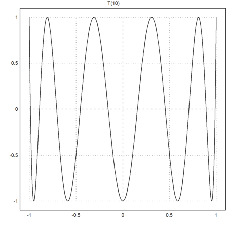 05 - Euler Programs