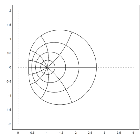 07 - Complex Numbers