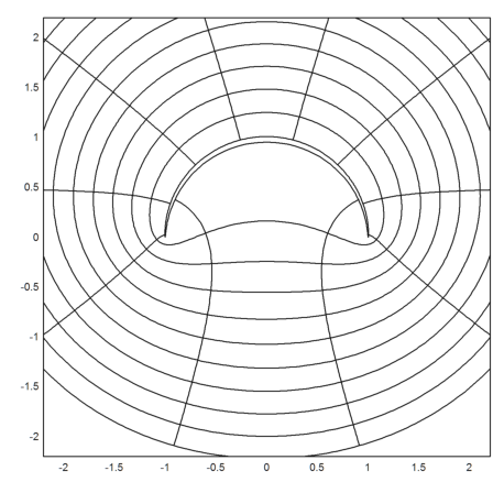 07 - Complex Numbers