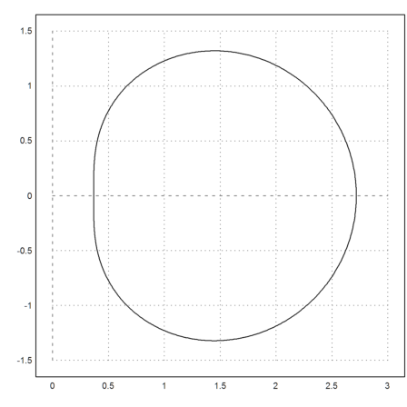 07 - Complex Numbers