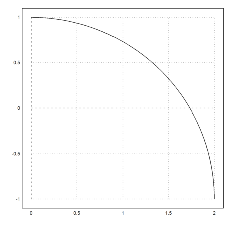 11 - Differential Equations