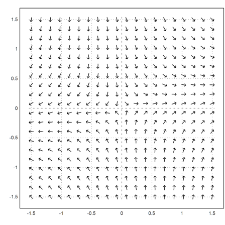 11 - Differential Equations