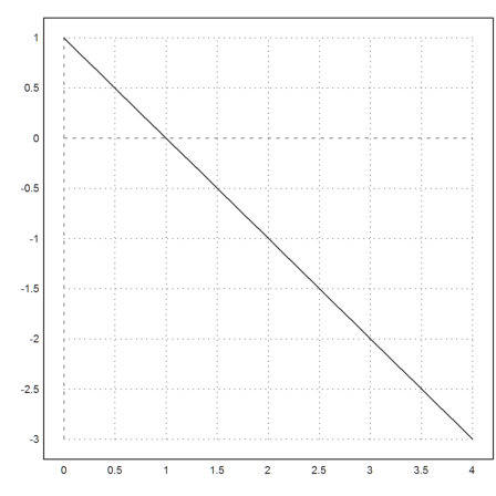 11 - Differential Equations