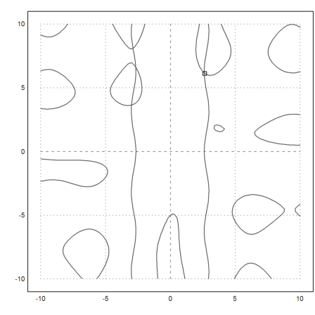 14 - Exact Computation