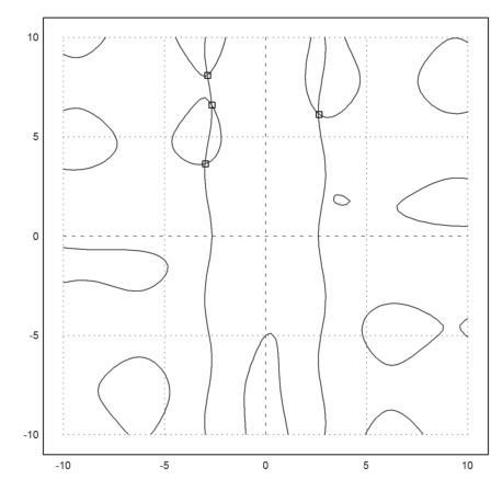 14 - Exact Computation