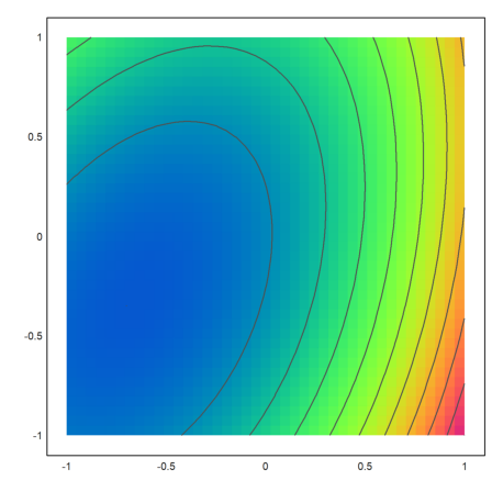 17 - Optimization