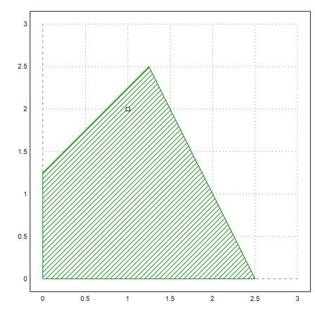 17 - Optimization