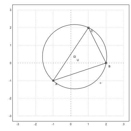 18 - Geometry with Euler