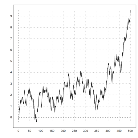 21 - Python in Euler