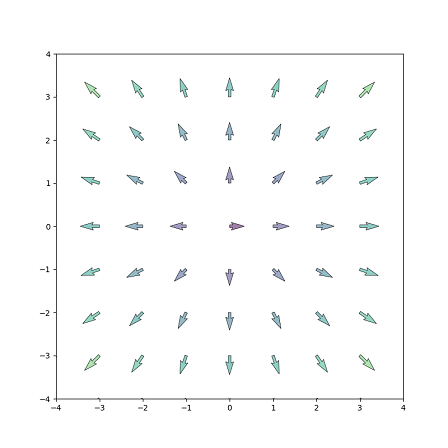 21 - Python in Euler